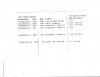 Index_of_129IR_Natl_Archives.jpg