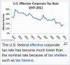 tax rate.jpg
