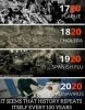 Every 100 years.jpg