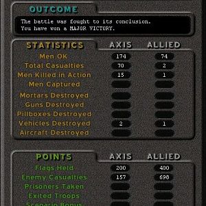 Scoreboard